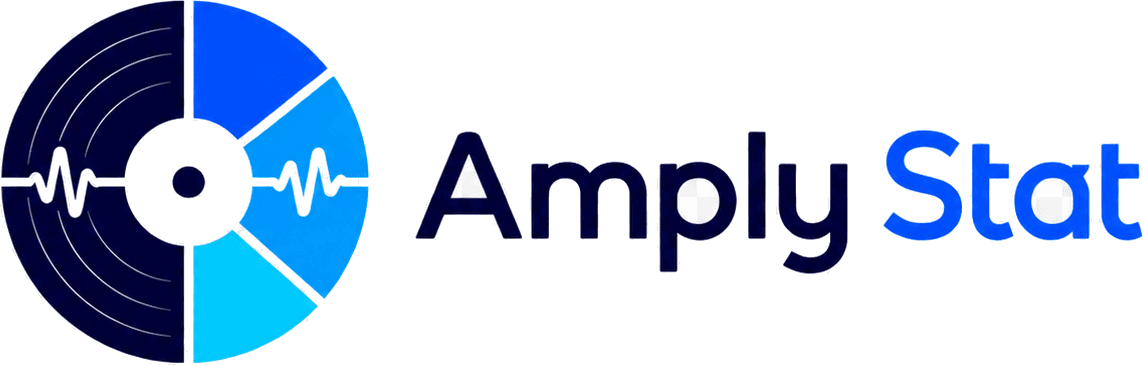 Amply Stat